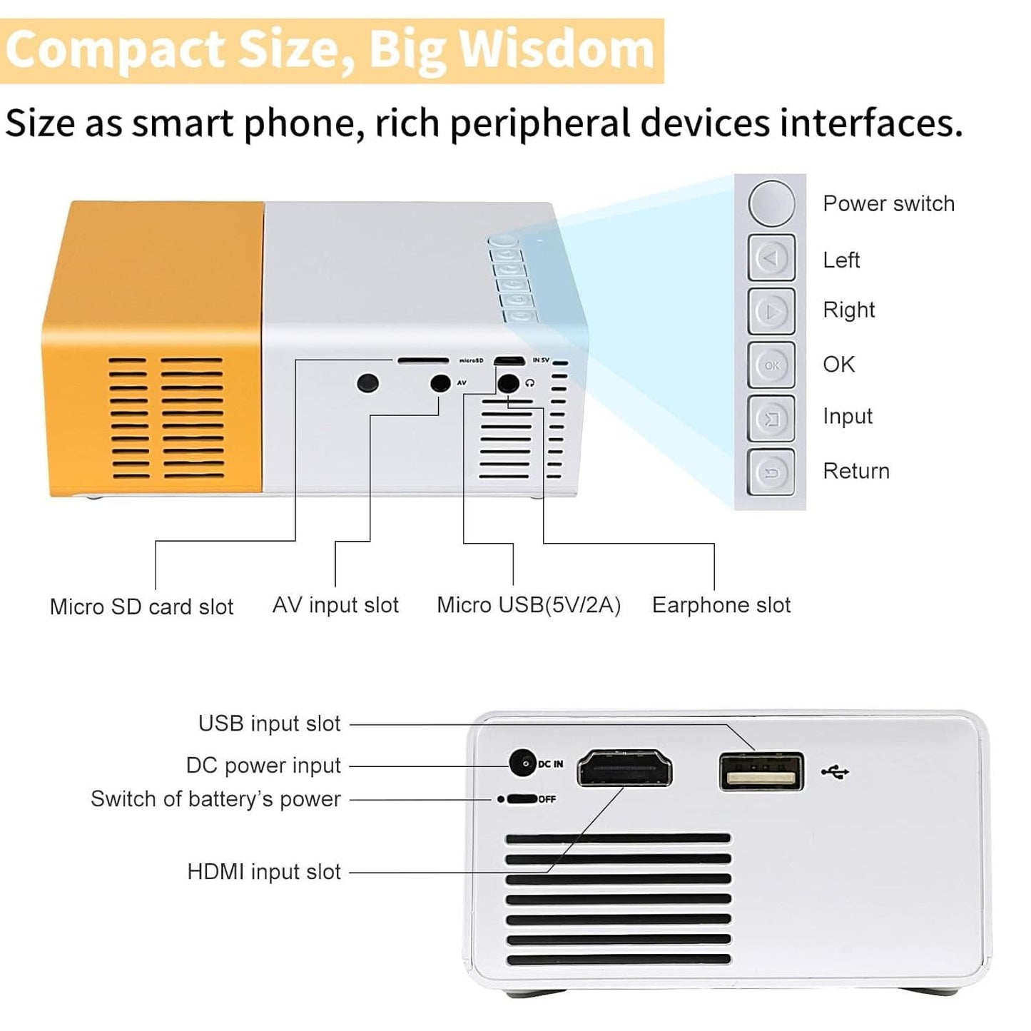 Pro Mini Portable LED Projector – Compact Home Cinema for Kids & Family Entertainment