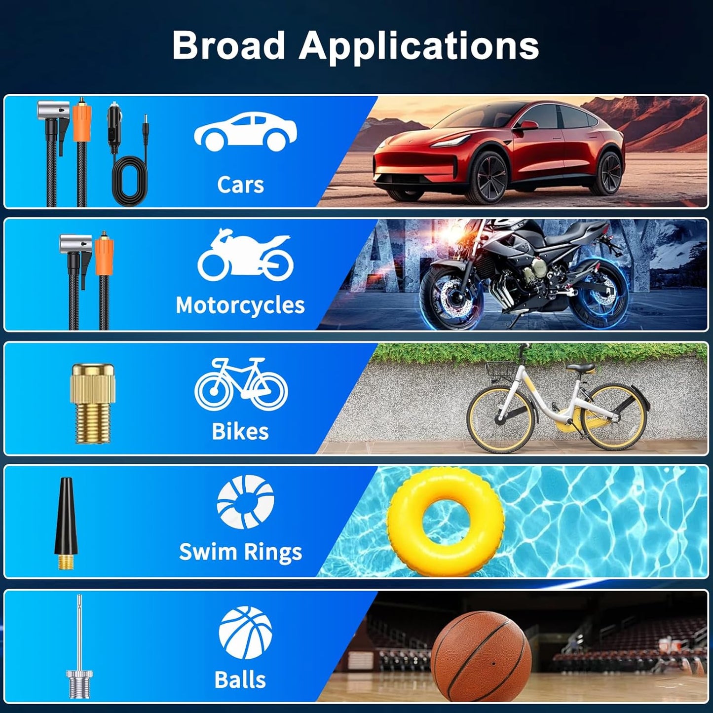 Portable Tire Inflator Air Compressor – Fast Car Tire Pump for Travel & Emergency