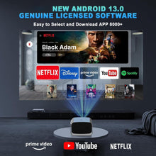 D&T Pro Smart LED Projector 18000 Lumens – 1080p Native, 4K Support, Auto Focus & Keystone, WiFi, Bluetooth 5.2