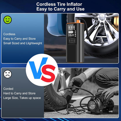 Portable Tire Inflator Air Compressor – Fast Car Tire Pump for Travel & Emergency